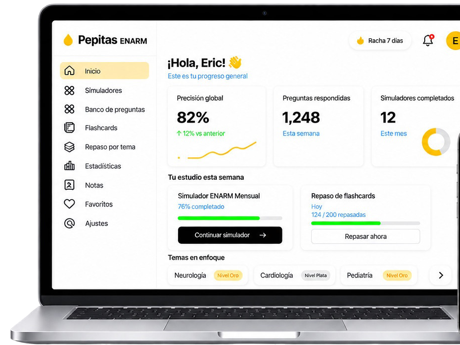 Demo de la plataforma Pepitas ENARM
